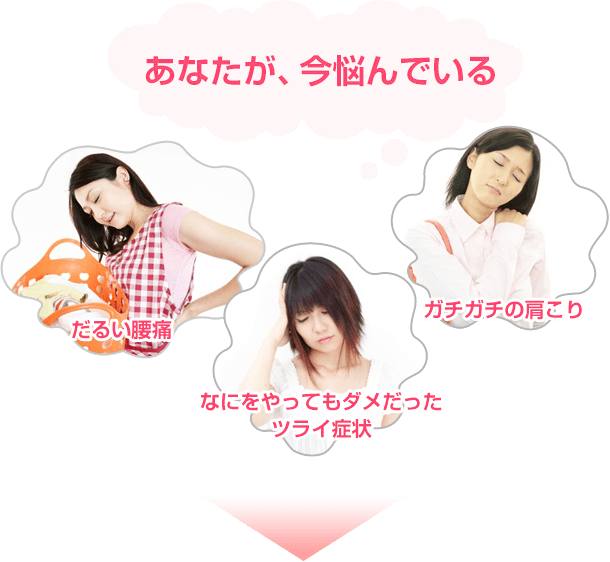 あなたが、今悩んでいる腰痛や肩こりなどのつらい症状
